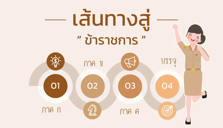 เส้นทางสู่ “ข้าราชการ”