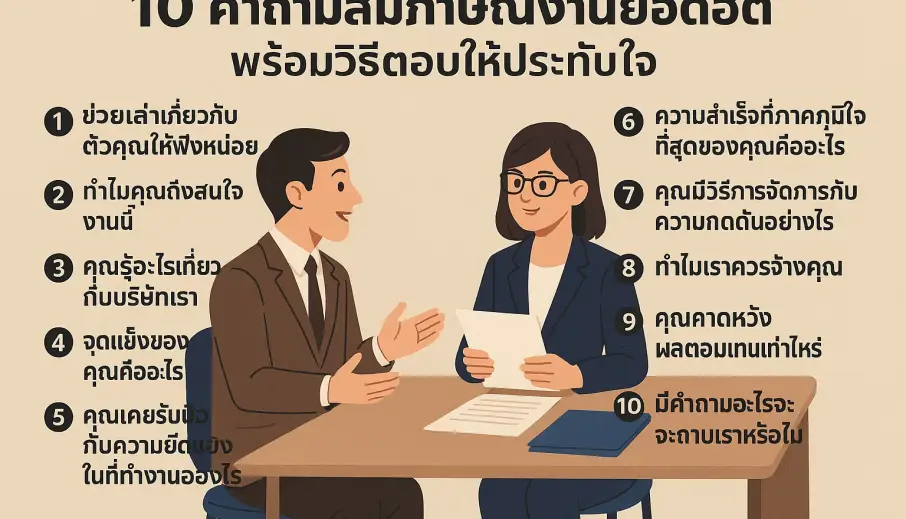 10 คำถามสัมภาษณ์งานที่พบบ่อย พร้อมตัวอย่างการตอบ