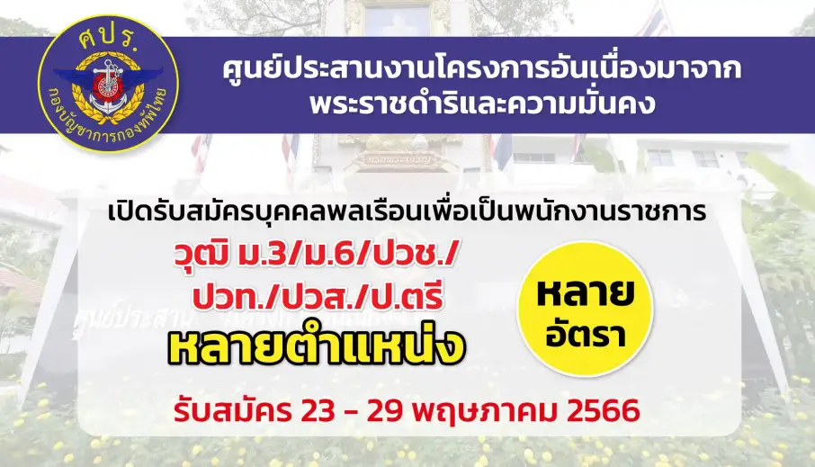 ศูนย์ประสานงานโครงการอันเนื่องมาจากพระราชดำริและความมั่นคง 